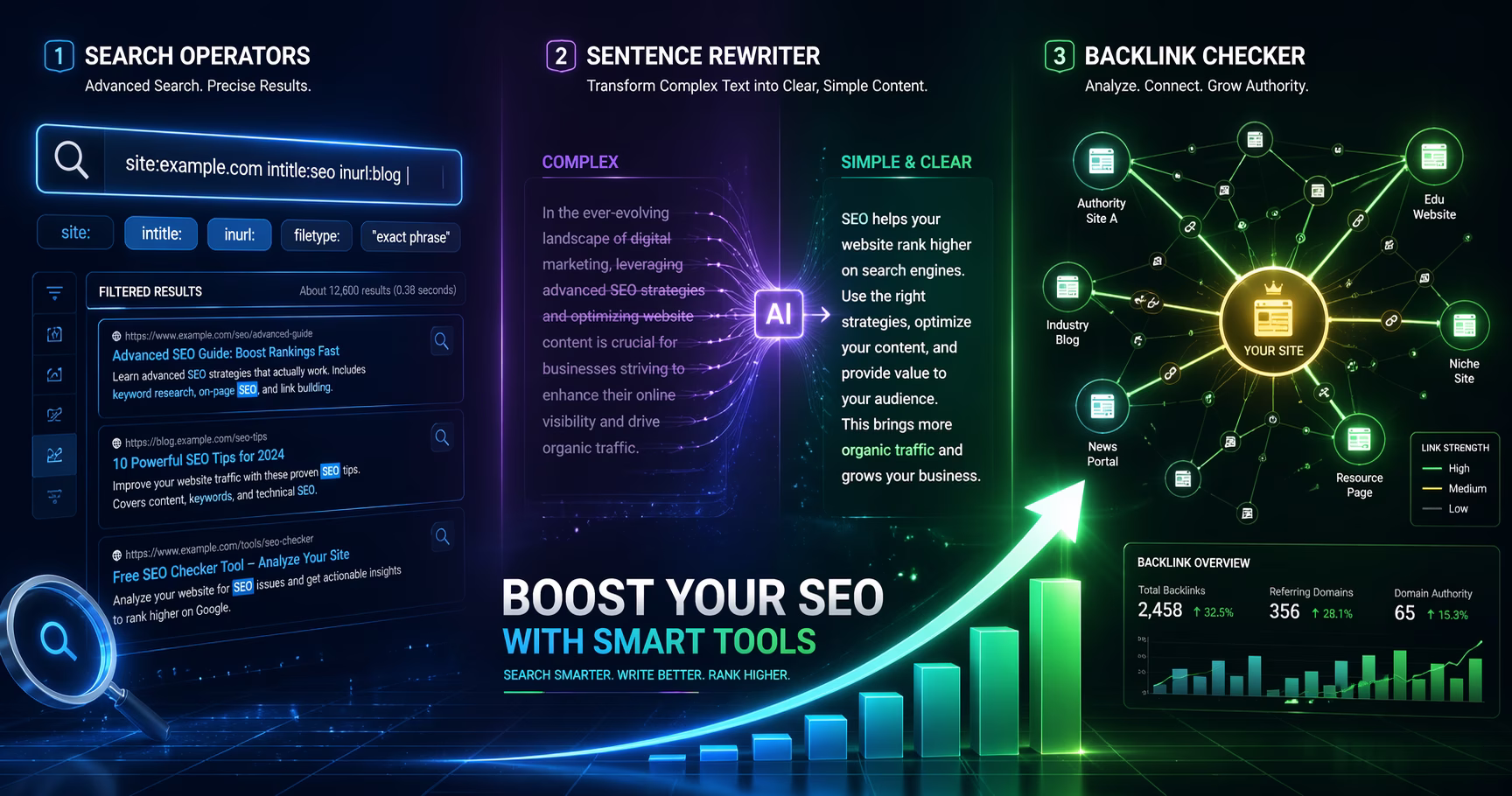 Boost Your SEO with Search Operators, Sentence Rewriter, and Backlink Checker Tools