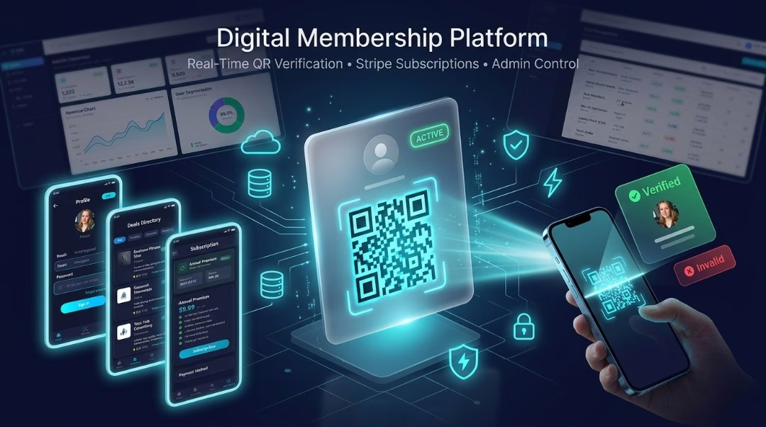 Digital Membership Platform with Real-Time QR Verification & Subscription Management
